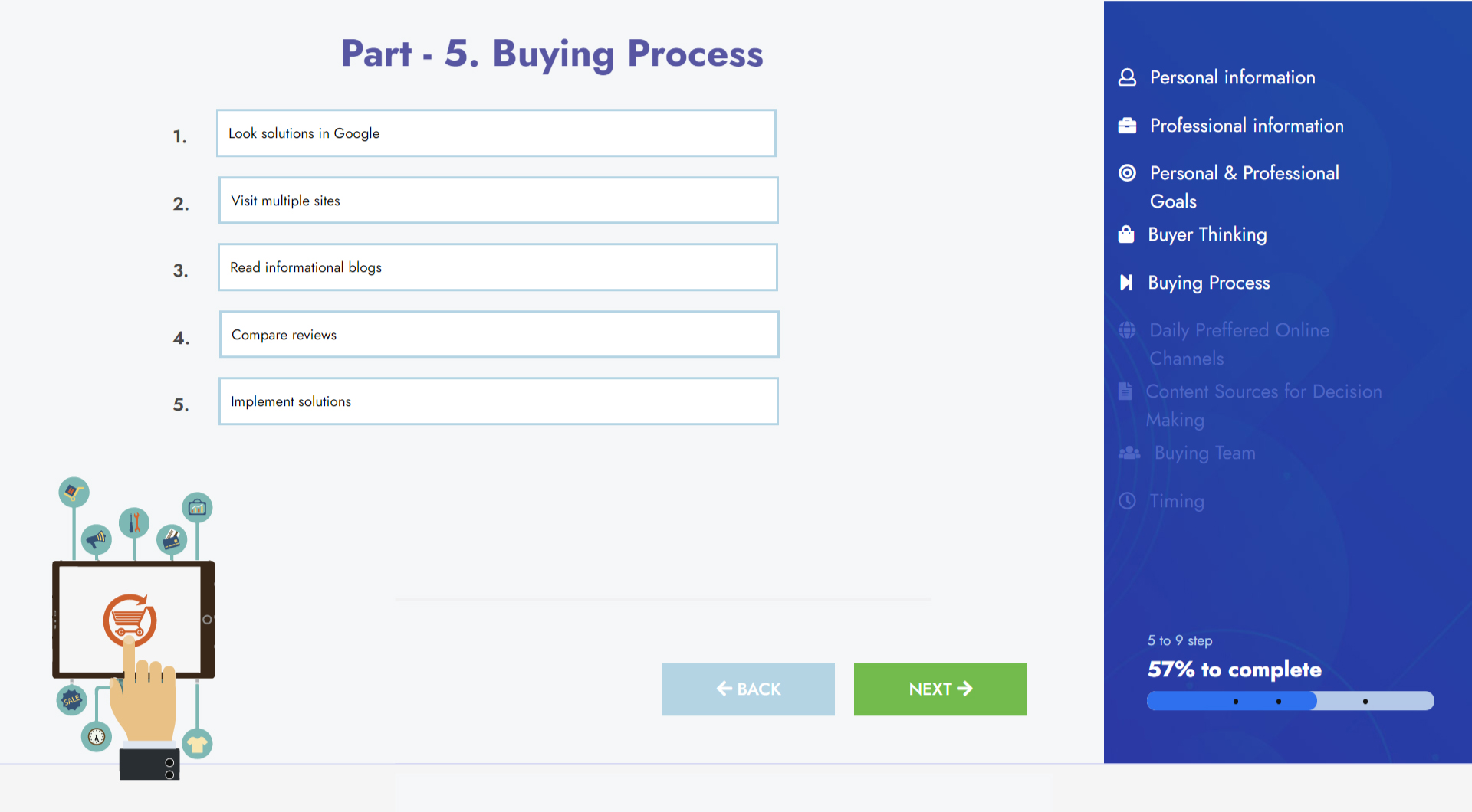 Buyer Persona Step 05