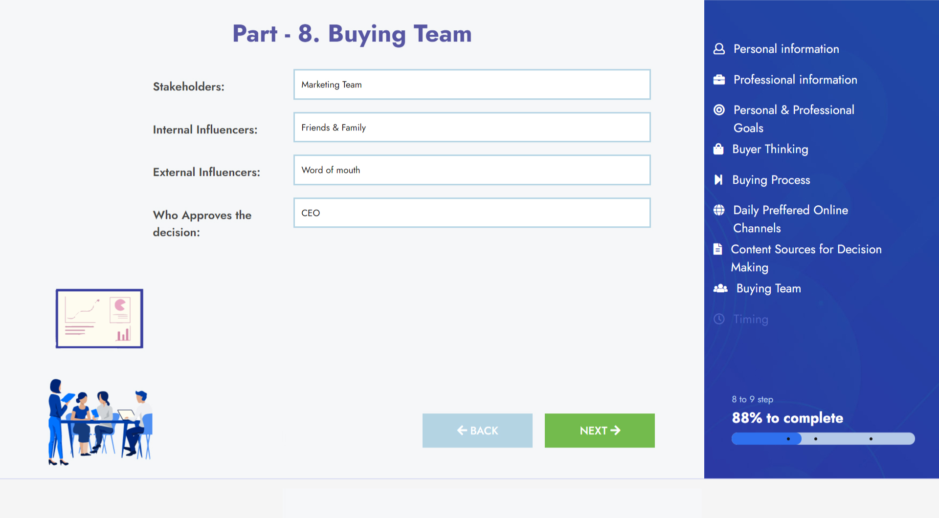 Buyer Persona Step 08